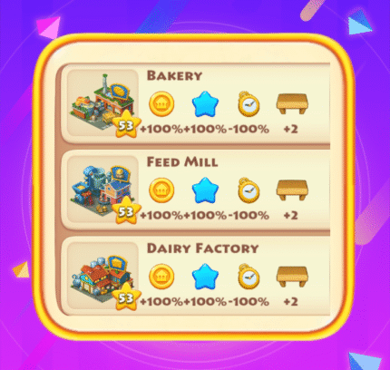 Enhanced "Academy of Industry" Ultimate Bundle-Township.